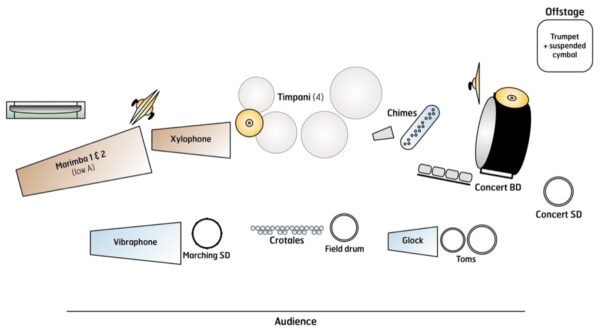American Dream, An - setup American Dream, An - setup