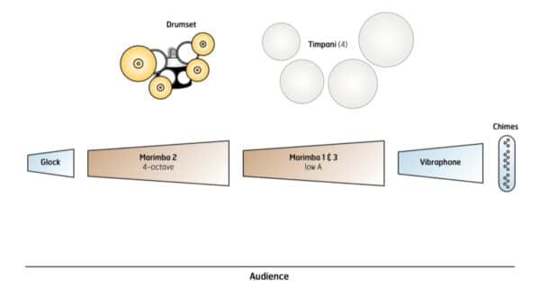 Song for All Seasons - setup Song for All Seasons - setup