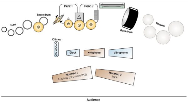 Again - setup Again - setup
