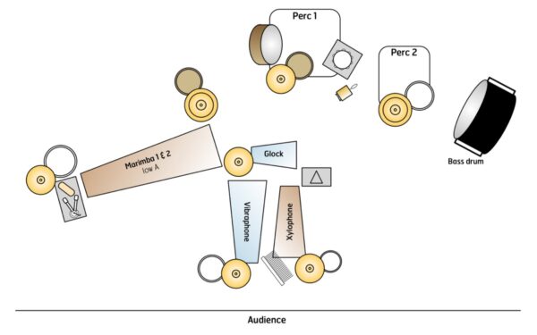Red Sky - setup Red Sky - setup