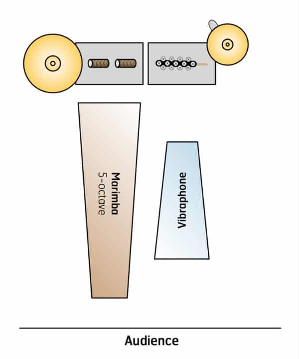 Skating - setup Skating - setup