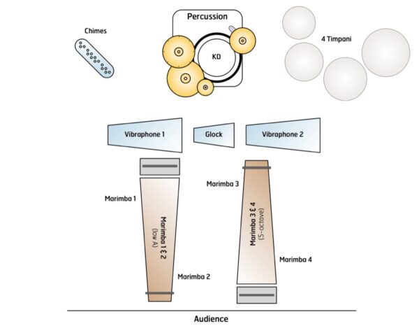 Vesper - setup Vesper - setup