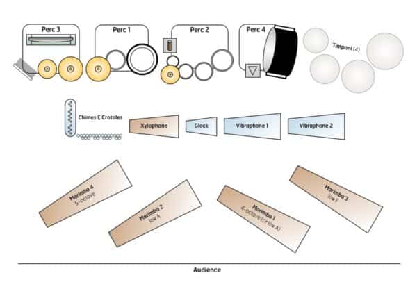 Affinity - setup Affinity - setup