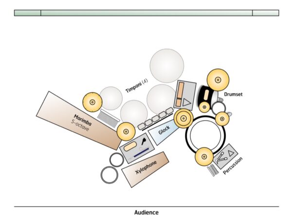Kid, The - setup Kid, The - setup