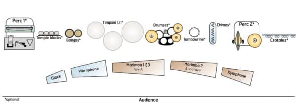 La Vida de la Noche - setup La Vida de la Noche - setup