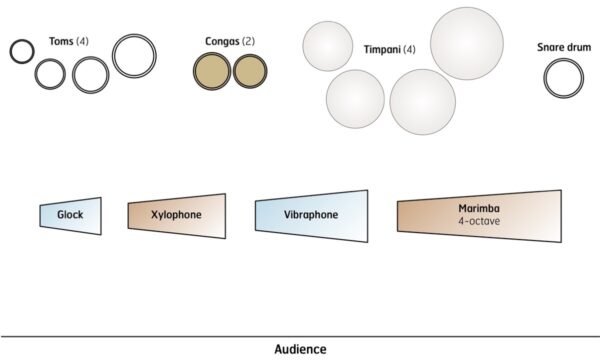 Gotta Git Gittin’ - setup Gotta Git Gittin’ - setup