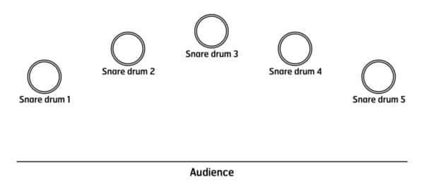 5 Champs - setup 5 Champs - setup
