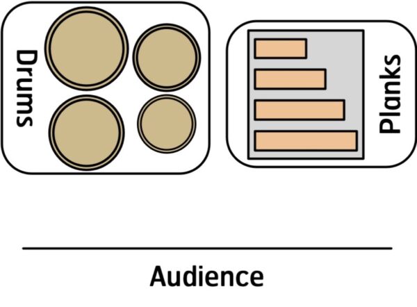 Numericals - setup Numericals - setup