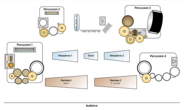 Onsra - setup Onsra - setup