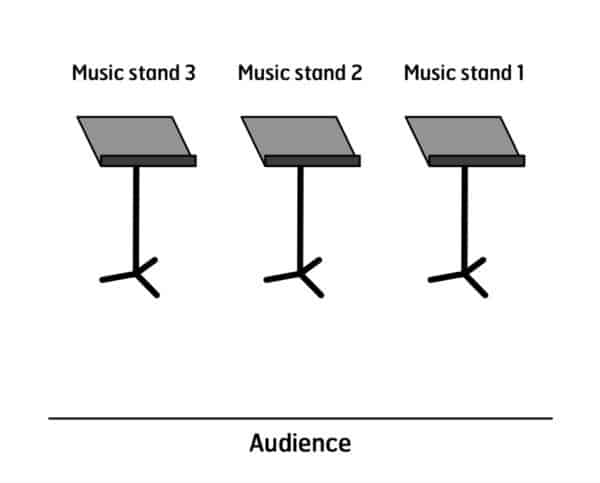 Stand Music - setup Stand Music - setup
