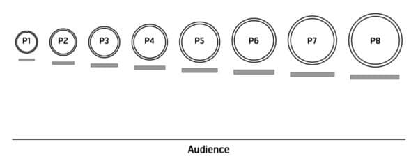 Clangor - setup Clangor - setup