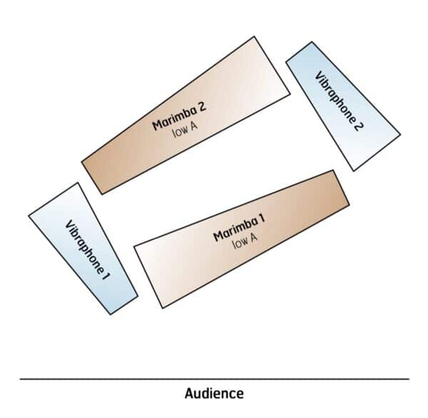 Vestiges - setup Vestiges - setup