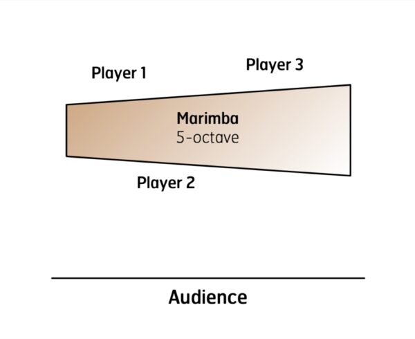 Hidden Universe - setup Hidden Universe - setup