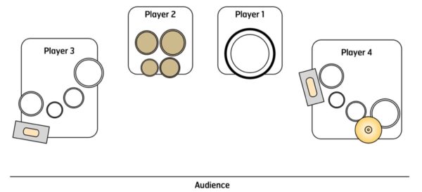False Impressions - setup False Impressions - setup