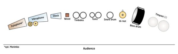 Musou Tsuribashi - setup Musou Tsuribashi - setup