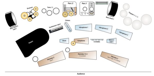 Thundersnow - setup Thundersnow - setup