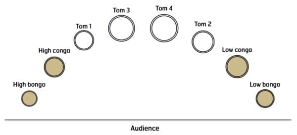Aftershock! - setup Aftershock! - setup