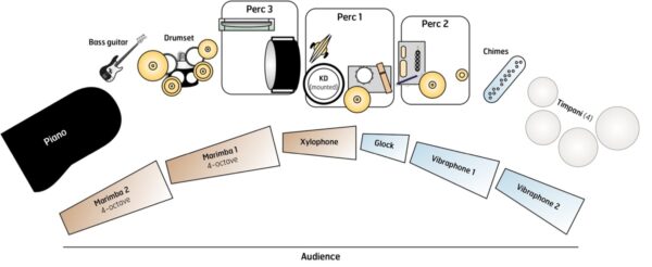 Christmas Quirks - setup Christmas Quirks - setup
