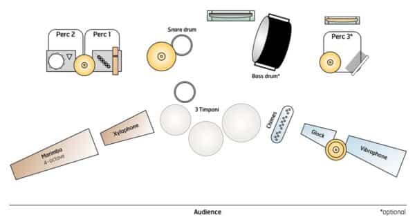 Snowpocalypse - setup Snowpocalypse - setup