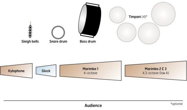 Jingle Bells - setup Jingle Bells - setup