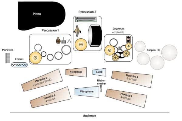 Legacy Square - setup Legacy Square - setup