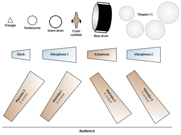 Dance of the Jesters-SETUP-1200 Dance of the Jesters-SETUP-1200