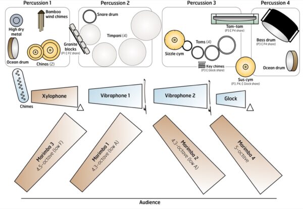 Black Waves, Bright Moon-SETUP Black Waves, Bright Moon-SETUP