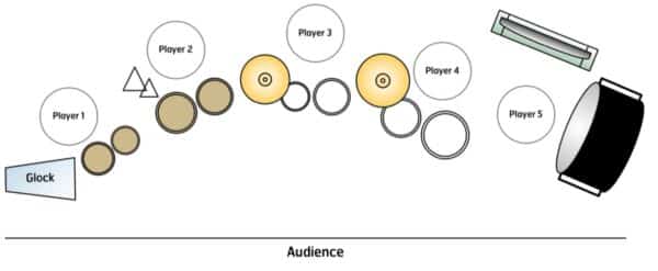 Cascade-SETUP-1200 Cascade-SETUP-1200