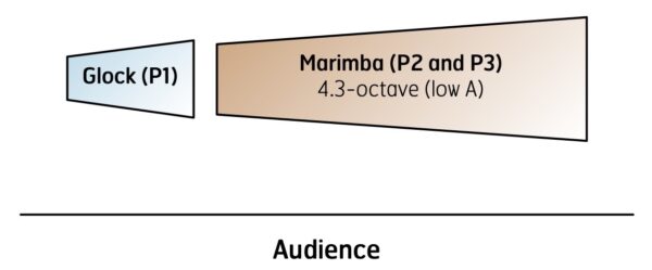 Magical Mallet Melodies (min)-SETUP Magical Mallet Melodies (min)-SETUP