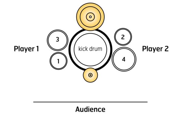 Motion No. 2-SETUP Motion No. 2-SETUP