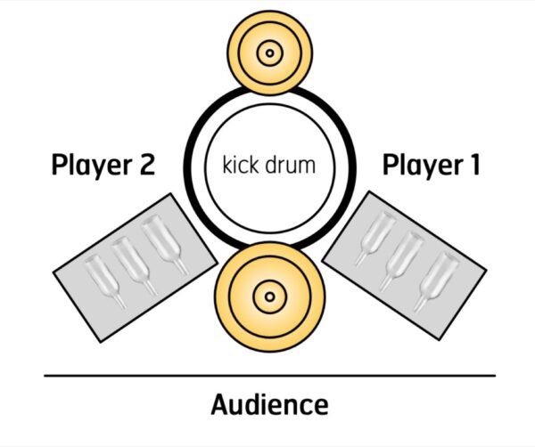 Motion No. 3 - setup Motion No. 3 - setup