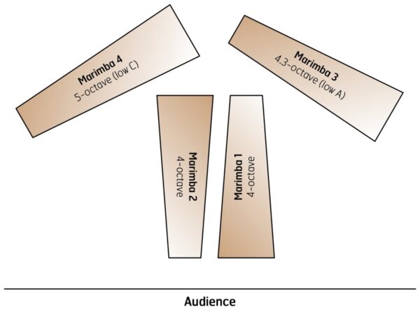 Synchronize-SETUP-1200 Synchronize-SETUP-1200