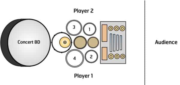 Motion No. 7-SETUP Motion No. 7-SETUP