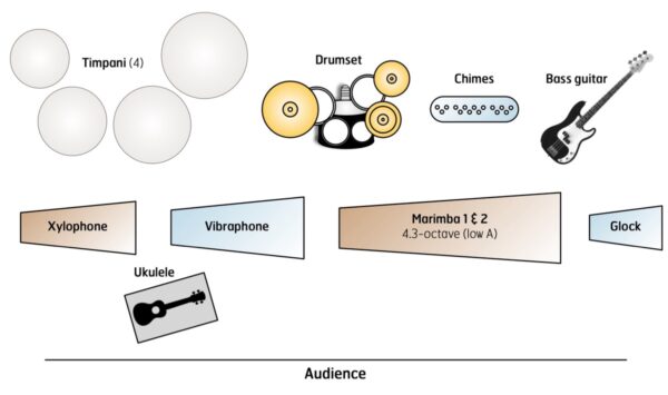 Strum-SETUP-1200 Strum-SETUP-1200
