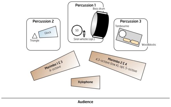 Toodle Looke-SETUP-1200 Toodle Looke-SETUP-1200