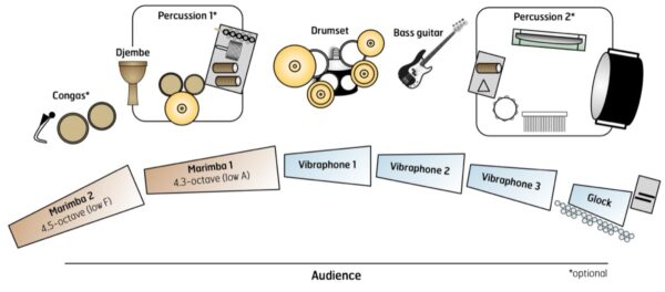 Lifecycles-SETUP-1200 Lifecycles-SETUP-1200