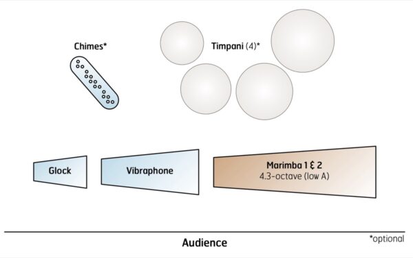 God Rest-SETUP-1200 God Rest-SETUP-1200