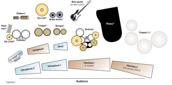 Rush Hour Samba-SETUP-1200 Rush Hour Samba-SETUP-1200