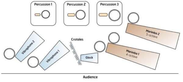 Inflection Point-SETUP-1200 Inflection Point-SETUP-1200