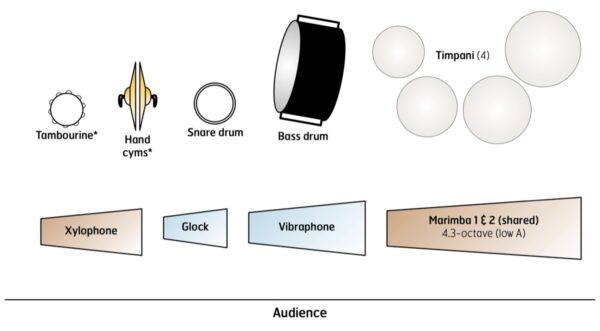 Little Drummer Boy-SETUP-1200 Little Drummer Boy-SETUP-1200