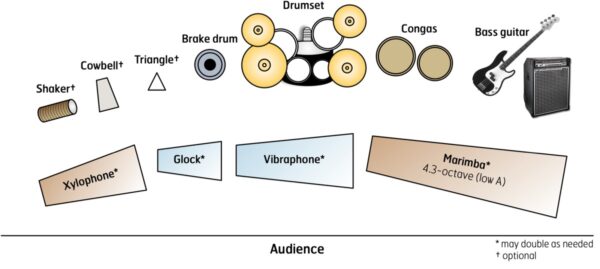 Nuestro Canto-SETUP-1200 Nuestro Canto-SETUP-1200