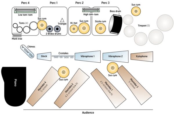 Captured by Industry-SETUP-1200 Captured by Industry-SETUP-1200