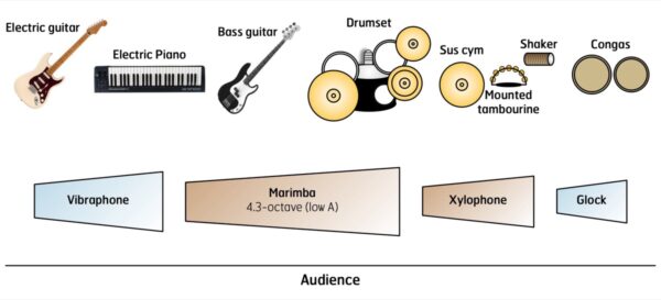 Here We Are-SETUP-1200 Here We Are-SETUP-1200