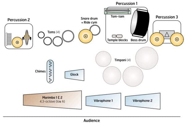Goodnight Noises Everywhere-SETUP-1200 Goodnight Noises Everywhere-SETUP-1200