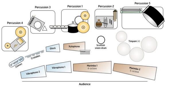 Musica Boema-SETUP-1200 Musica Boema-SETUP-1200