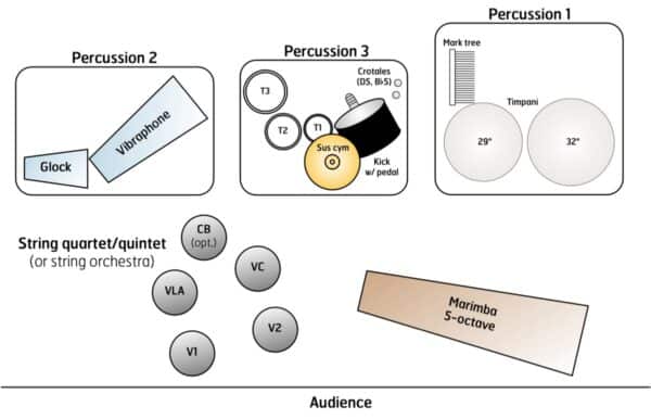 Pale Blue Dot (concertino)-SETUP-CHAMBER-1200 Pale Blue Dot (concertino)-SETUP-CHAMBER-1200