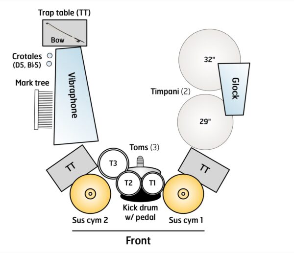 Pale Blue Dot (concertino)-SETUP-SOLO-1200 Pale Blue Dot (concertino)-SETUP-SOLO-1200