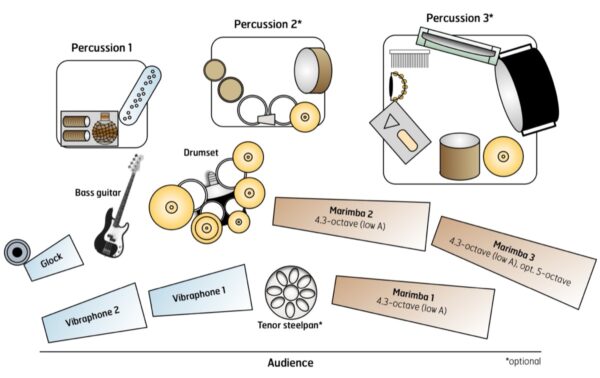 Steel Heart-SETUP-1200 Steel Heart-SETUP-1200