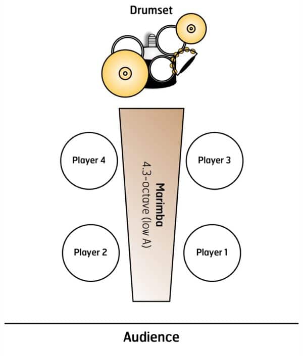 Flat Circle-SETUP-1200 Flat Circle-SETUP-1200