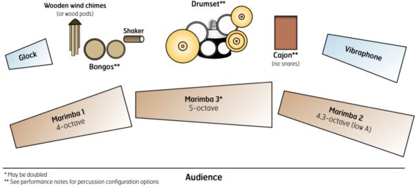 Sin Fronteras-SETUP-1200 Sin Fronteras-SETUP-1200